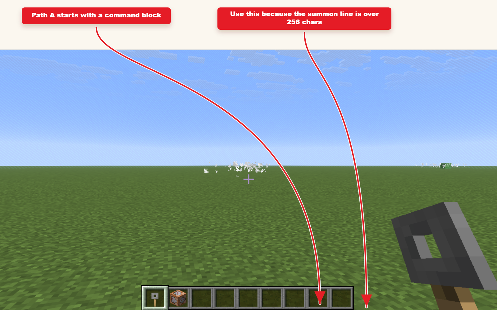 In-game screenshot showing the command block path for the Blaze Emperor long command.