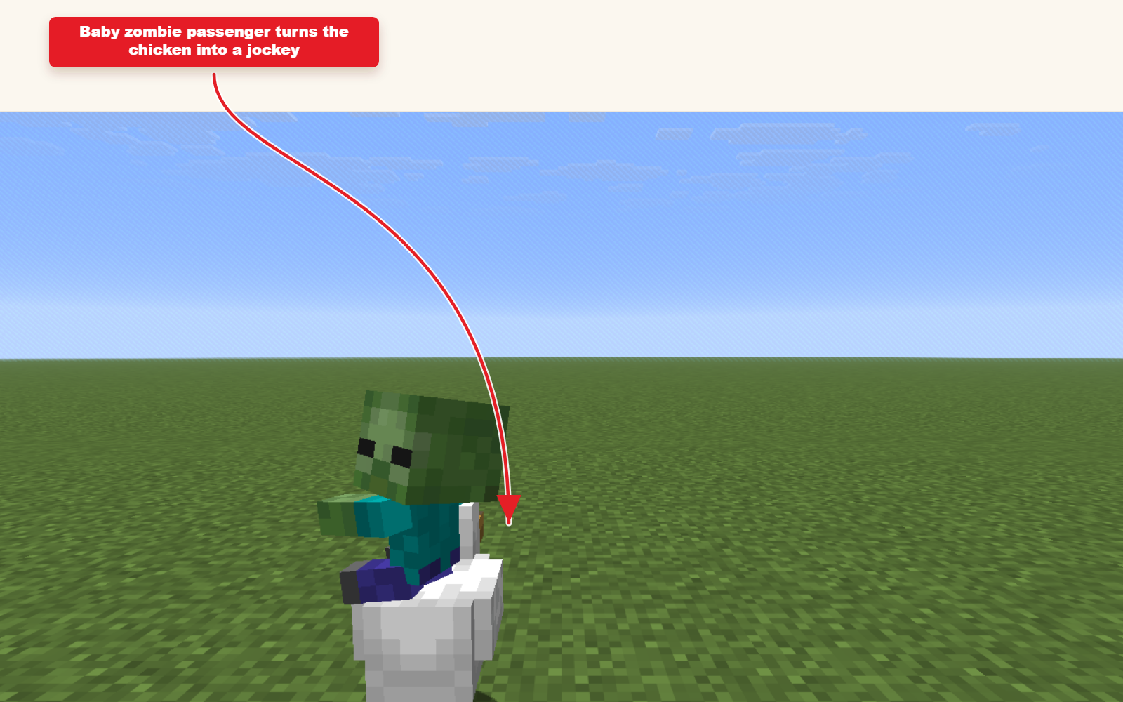 In-game screenshot of a baby zombie riding a chicken from the preset command.
