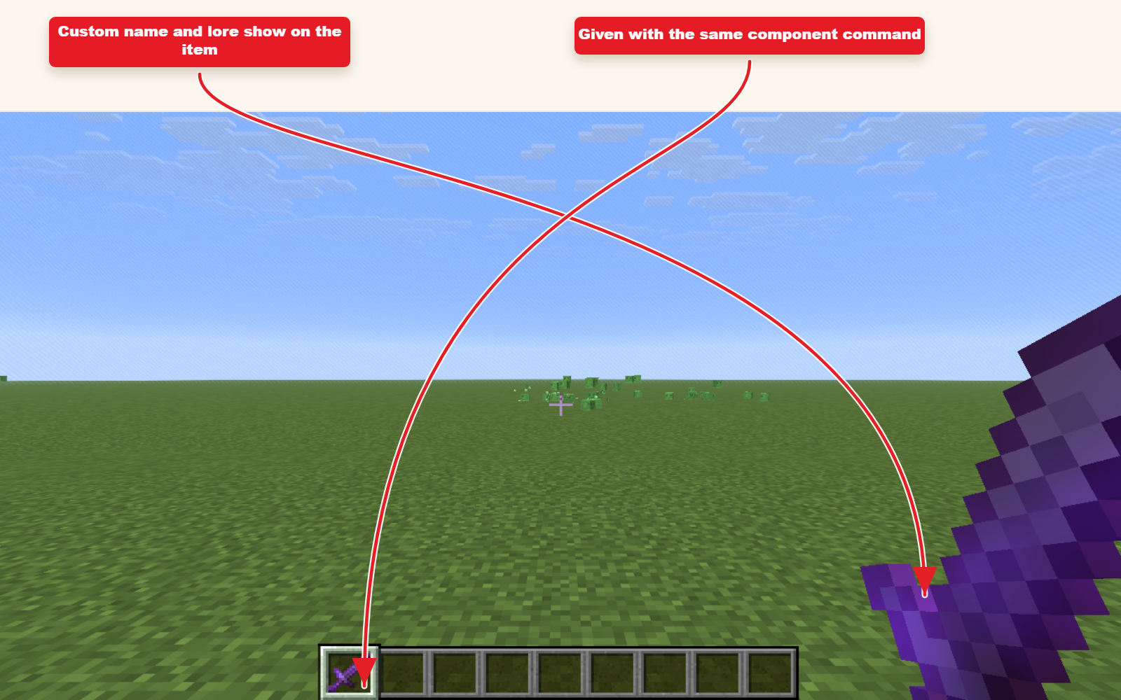 In-game screenshot showing Story Relic named item delivered to the player.