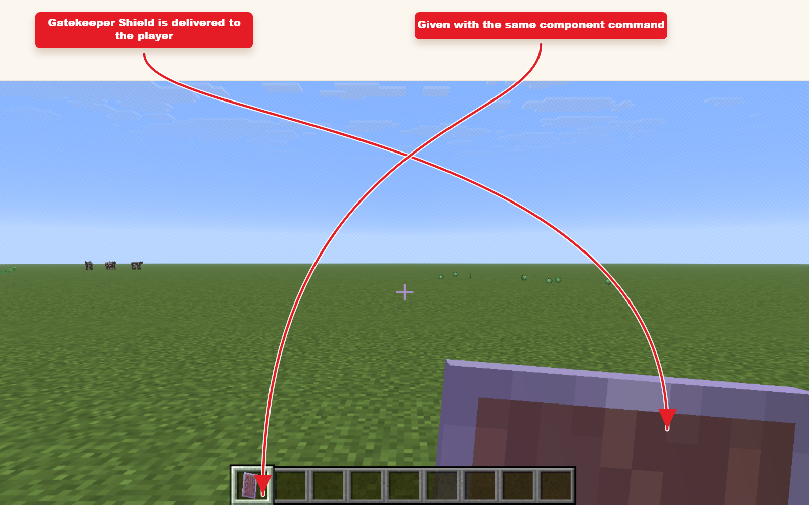 In-game screenshot showing Gatekeeper Shield adventure item delivered to the player.
