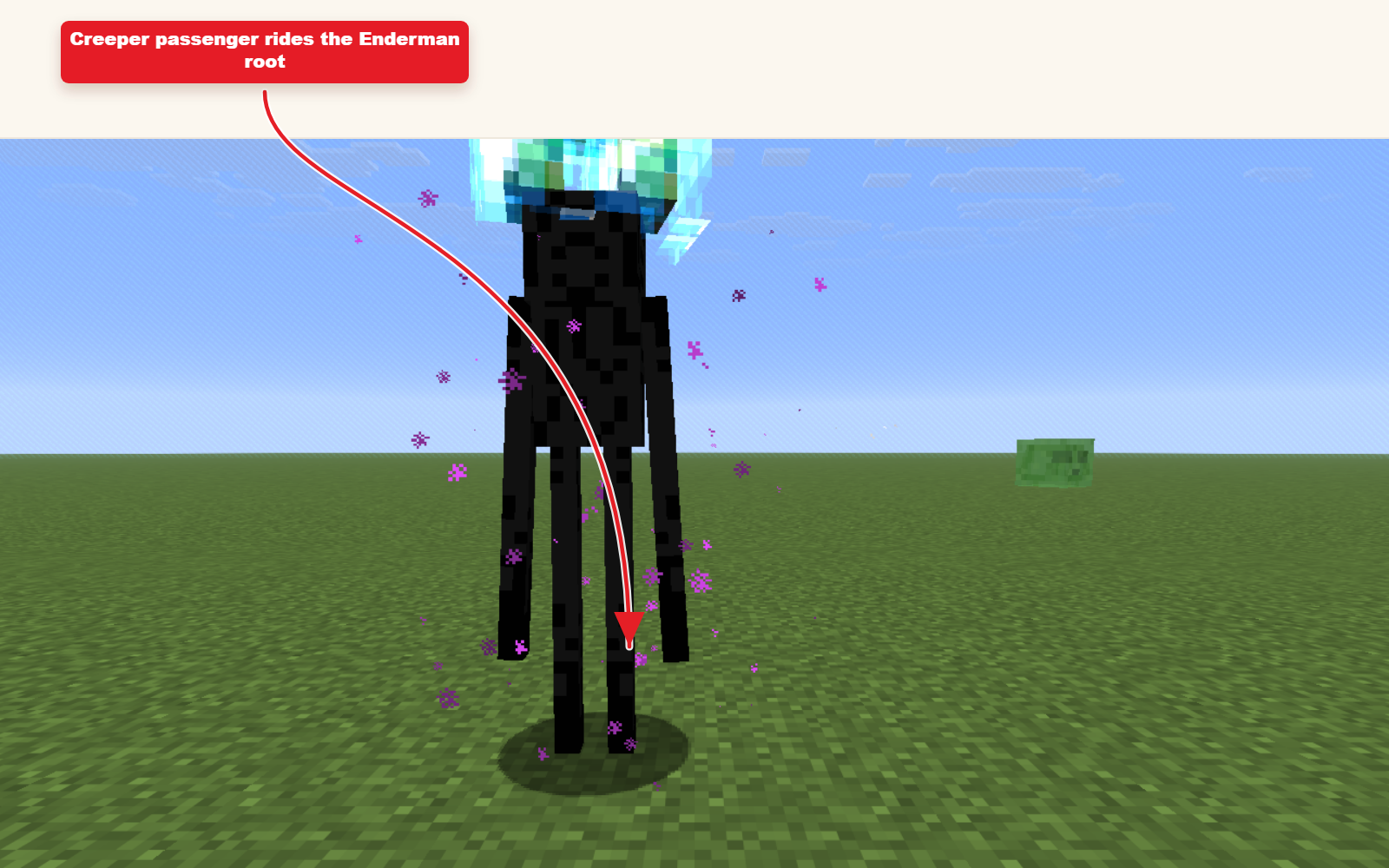 In-game screenshot showing Enderman with a Creeper passenger spawned from the preset command.
