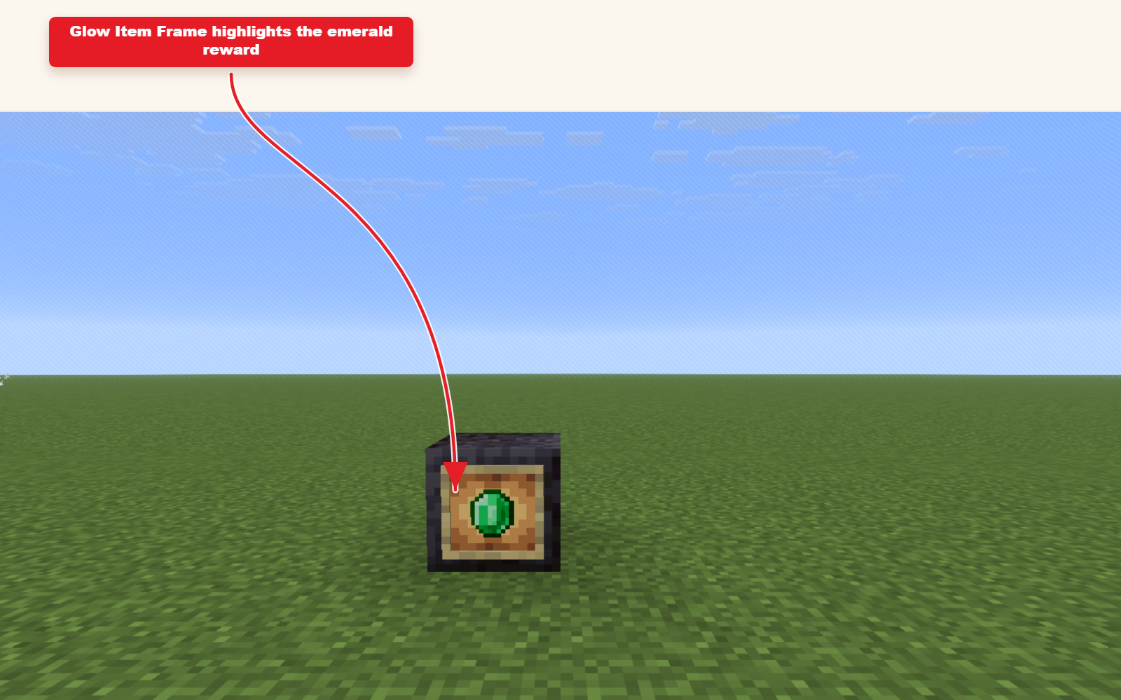 In-game screenshot showing glow item frame reward display spawned from the preset command.