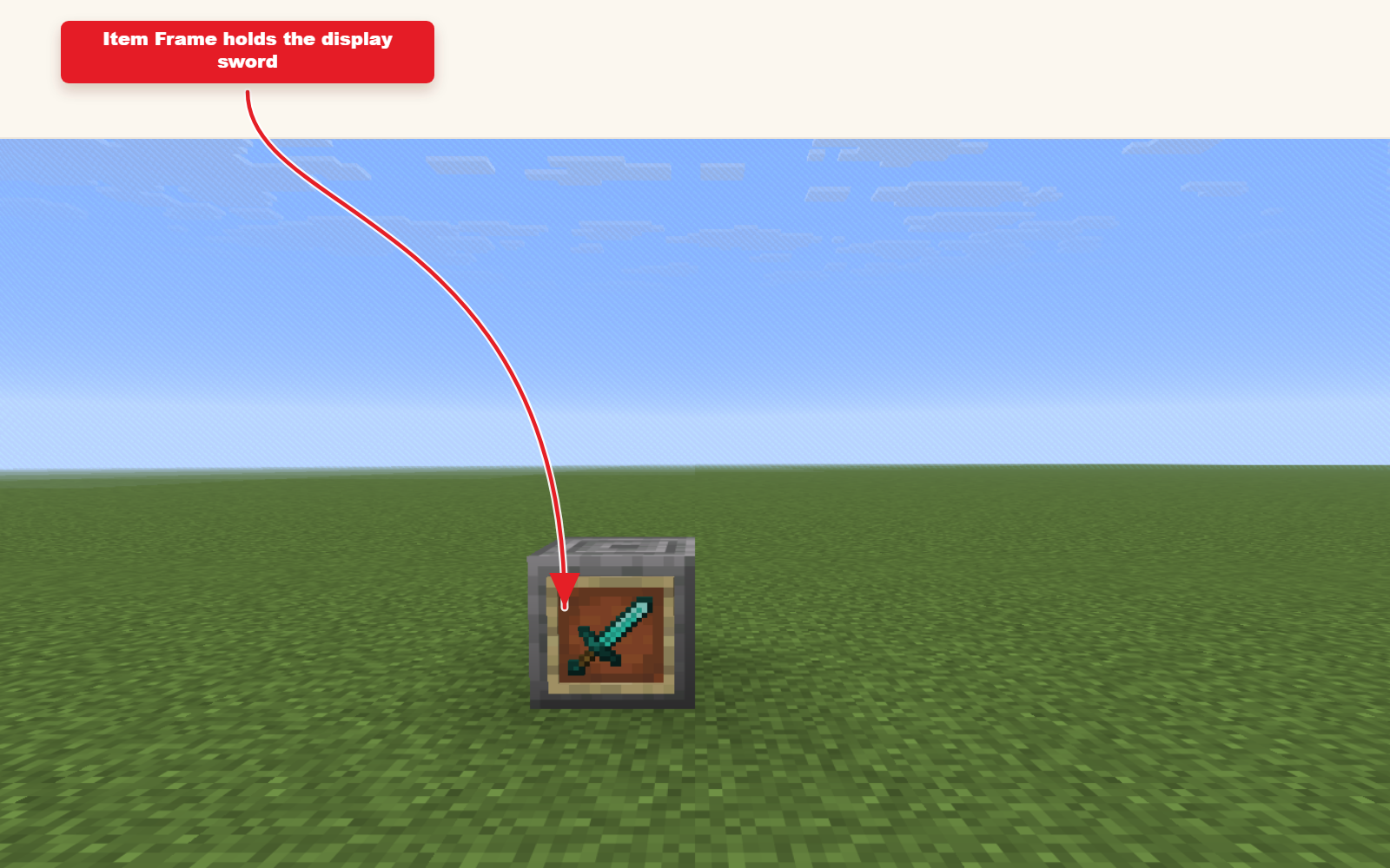 In-game screenshot showing item frame display with a custom sword spawned from the preset command.