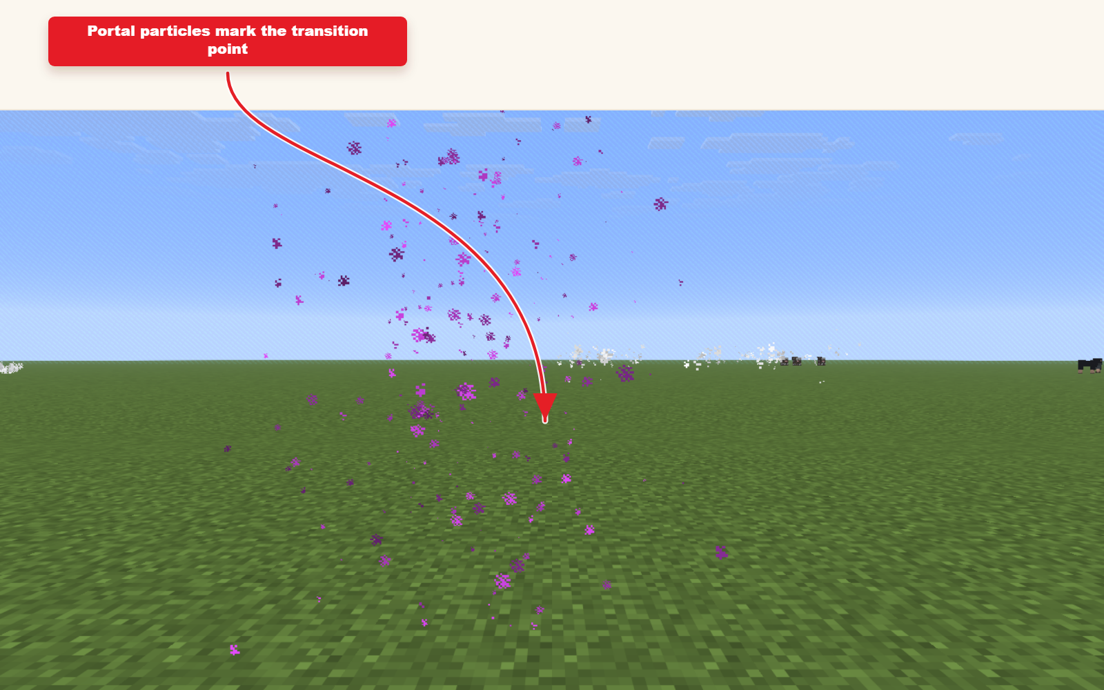 In-game Minecraft screenshot showing Portal particle preset for map transitions result.