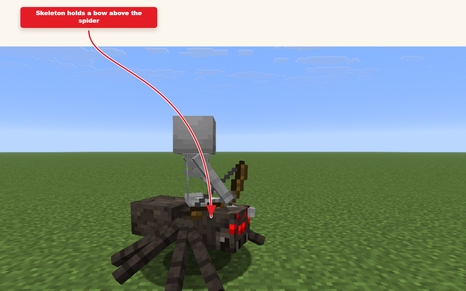 In-game screenshot of a skeleton riding a spider from the preset command.