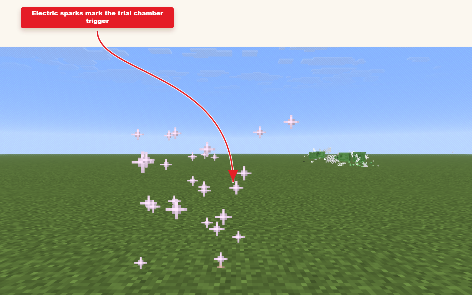 In-game Minecraft screenshot showing Trial chamber particle preset result.