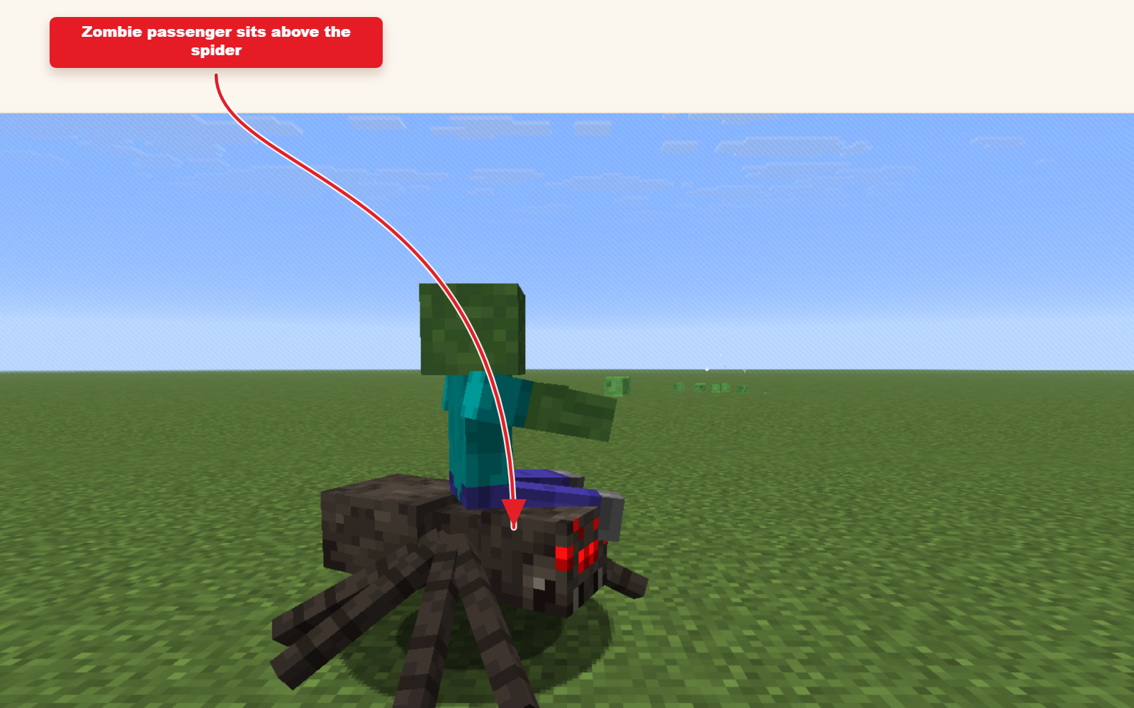 In-game Minecraft screenshot of a zombie riding a spider from the preset command.