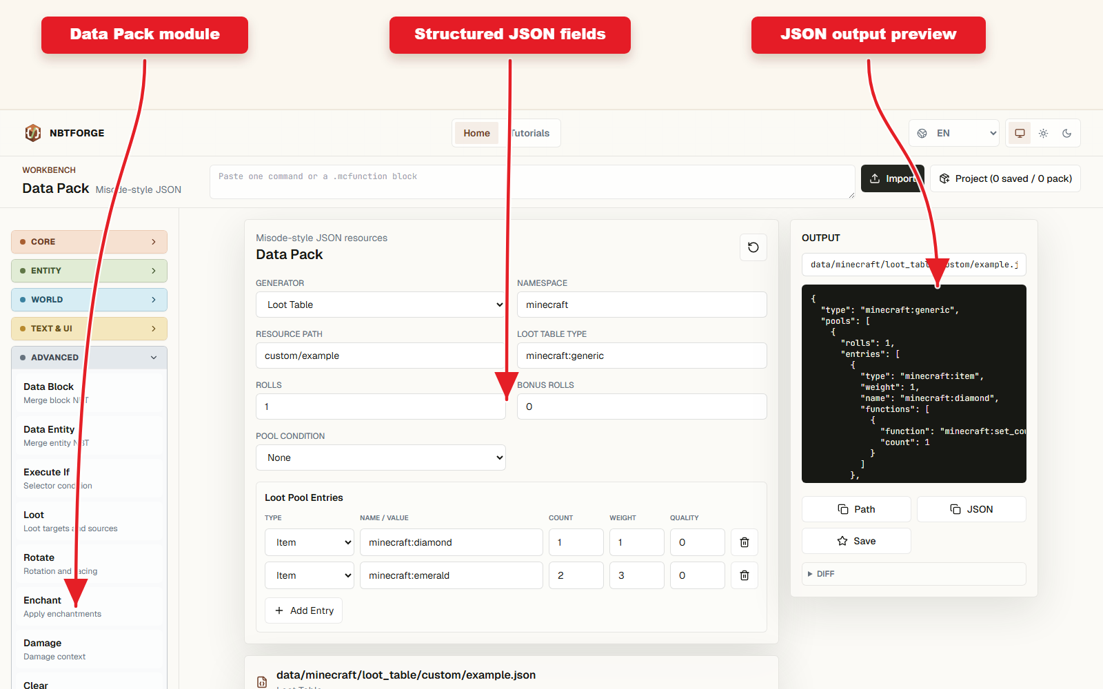 NBTForge Data Pack builder with arrows pointing to loot table controls, JSON output, and diff
