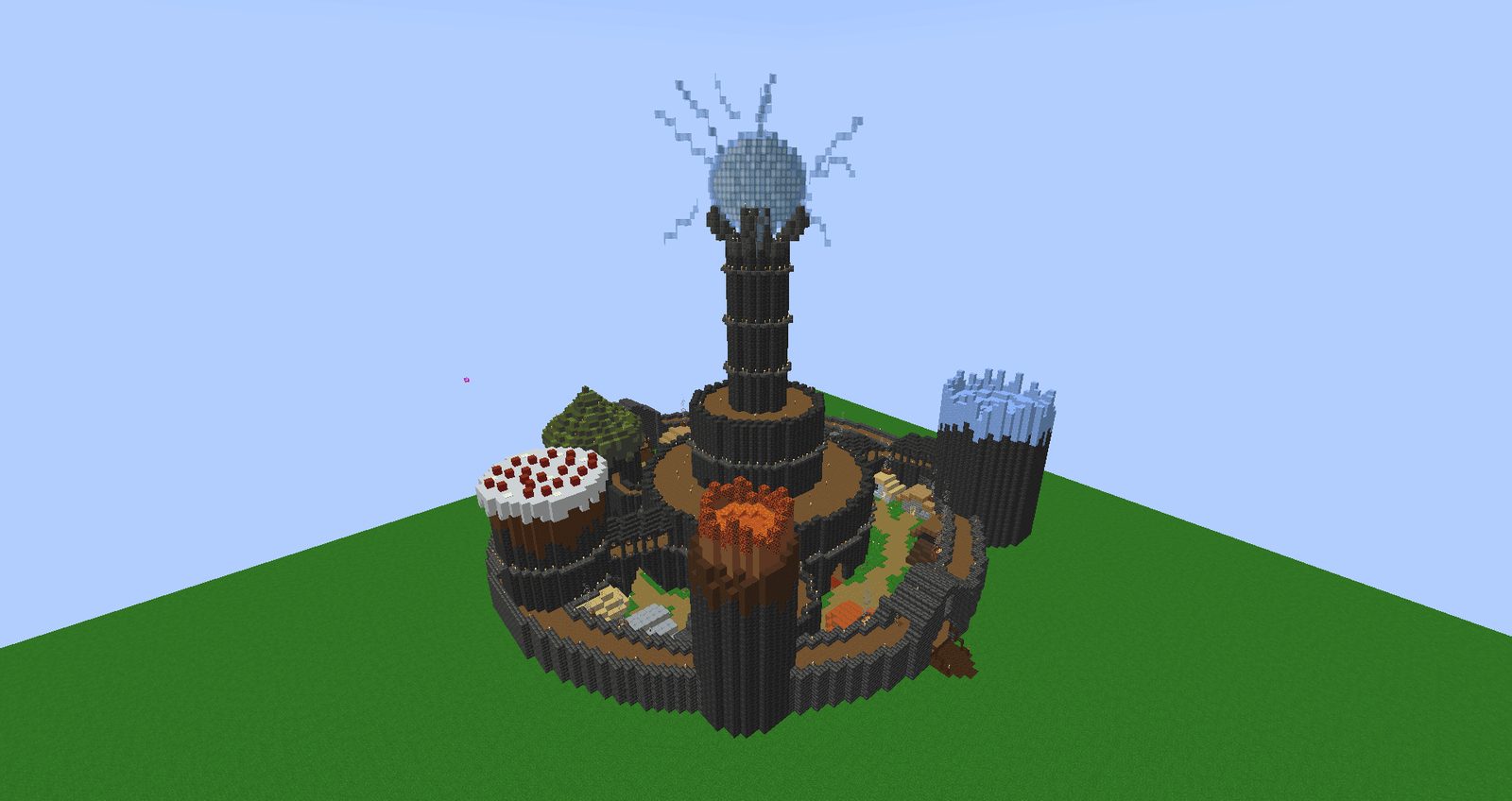 Energy Nation Structure