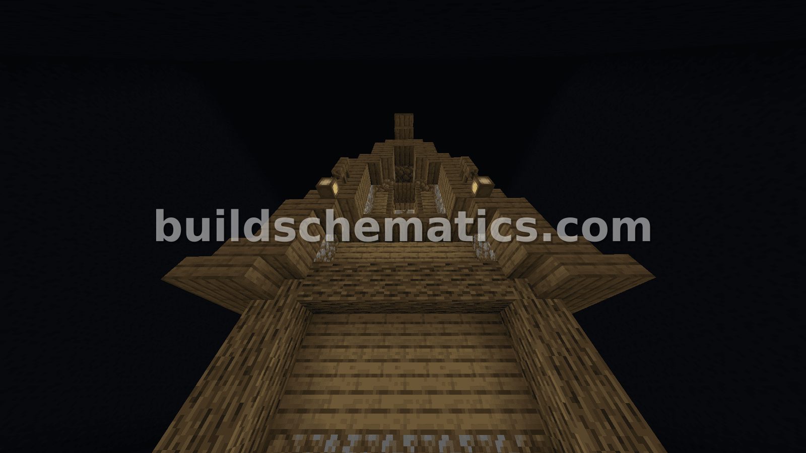 Automatic Sugarcane Farm — view 3
