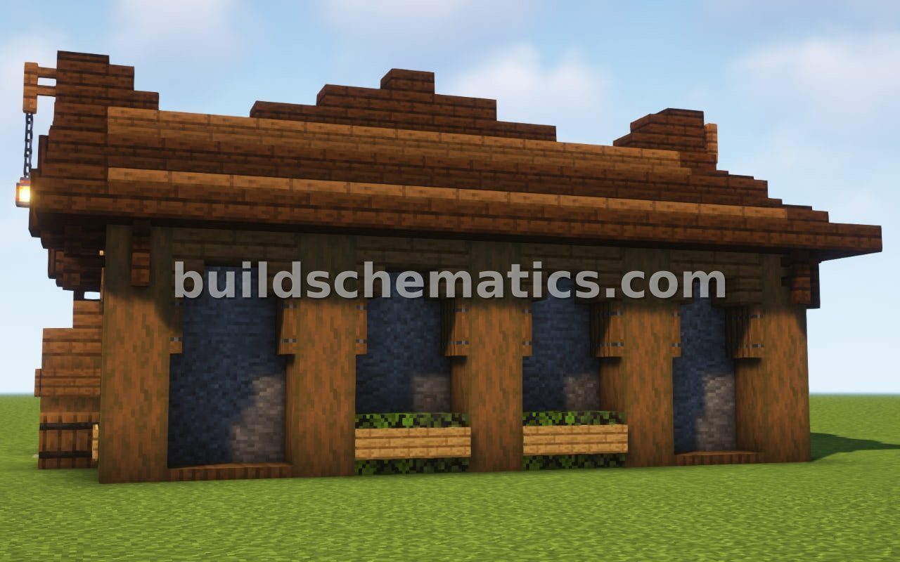 Simple Resource Warehouse Structure — view 3
