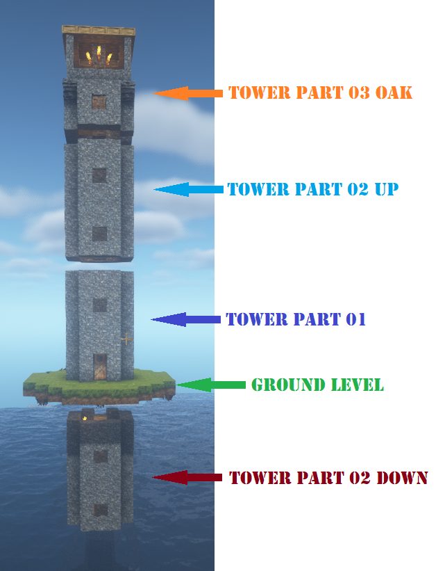 Modular Tower Section Down