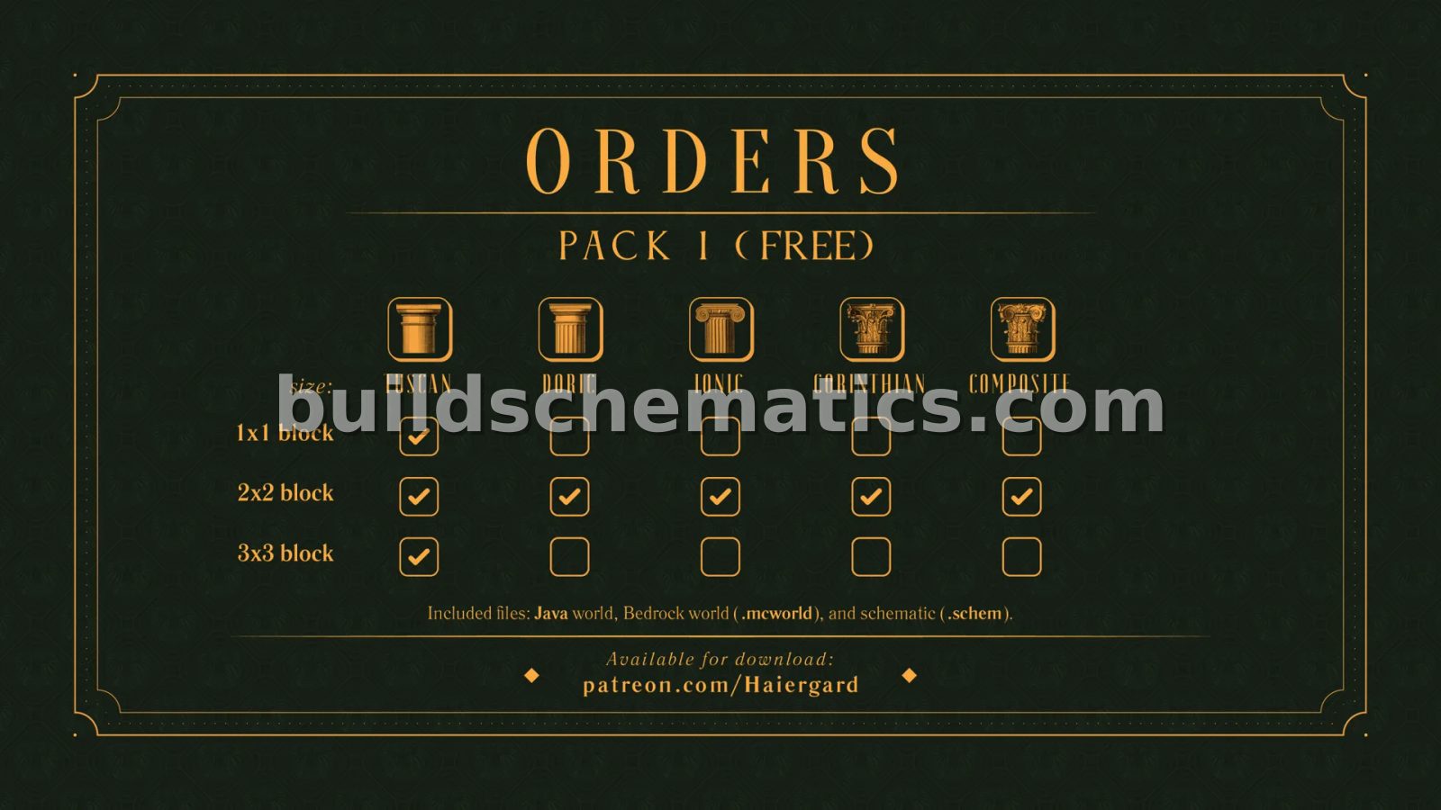 Orders Structure