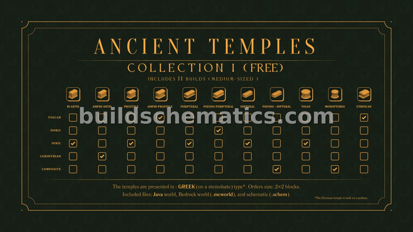 Ancient Temples Minecraft Structure
