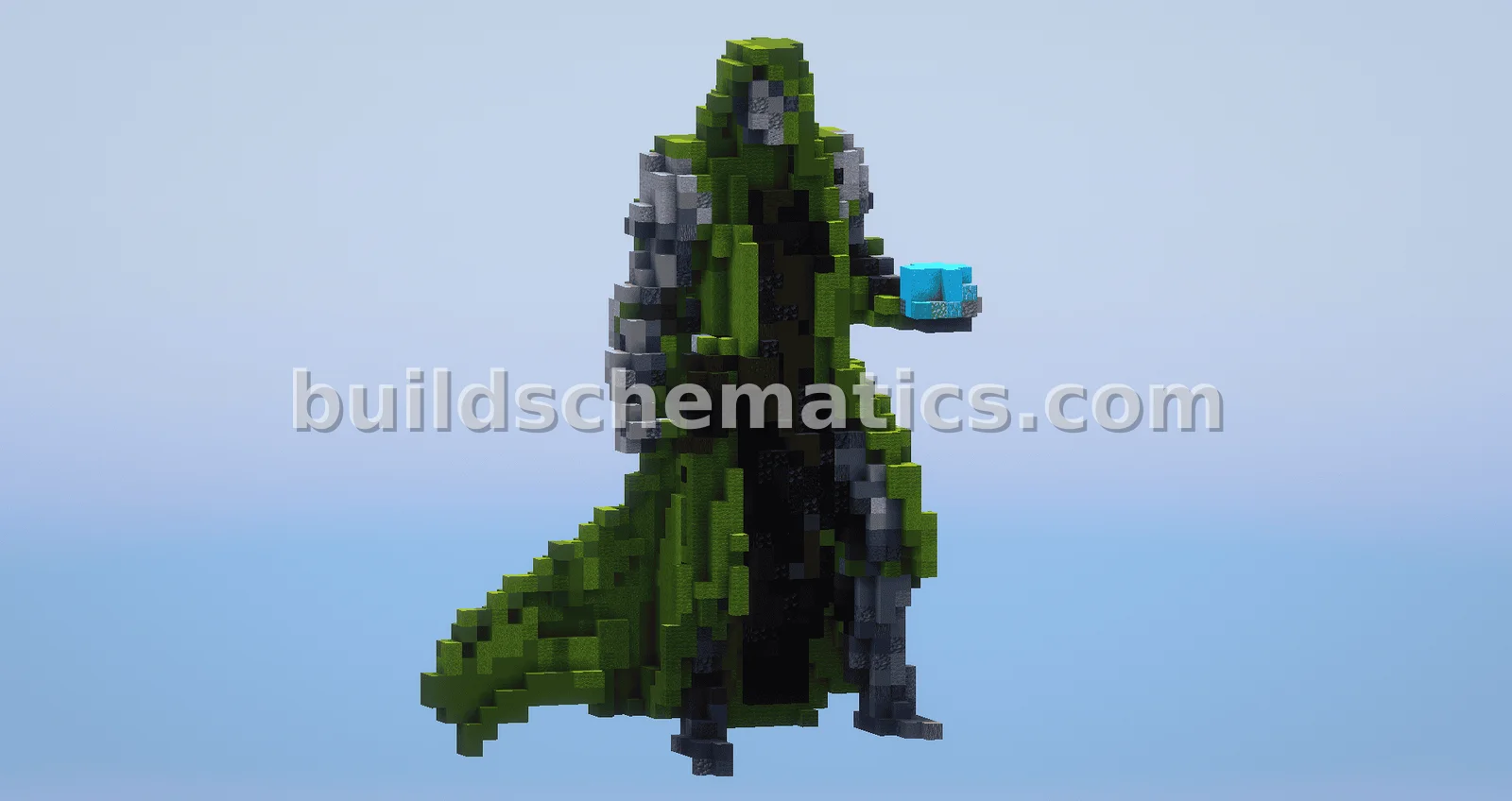 Victor Von Doom Marvel Character Build