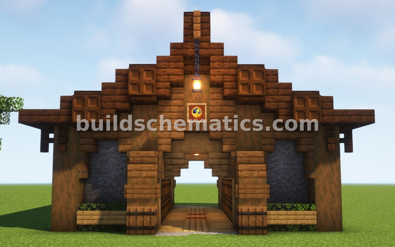 Simple Resource Warehouse Structure — view 4