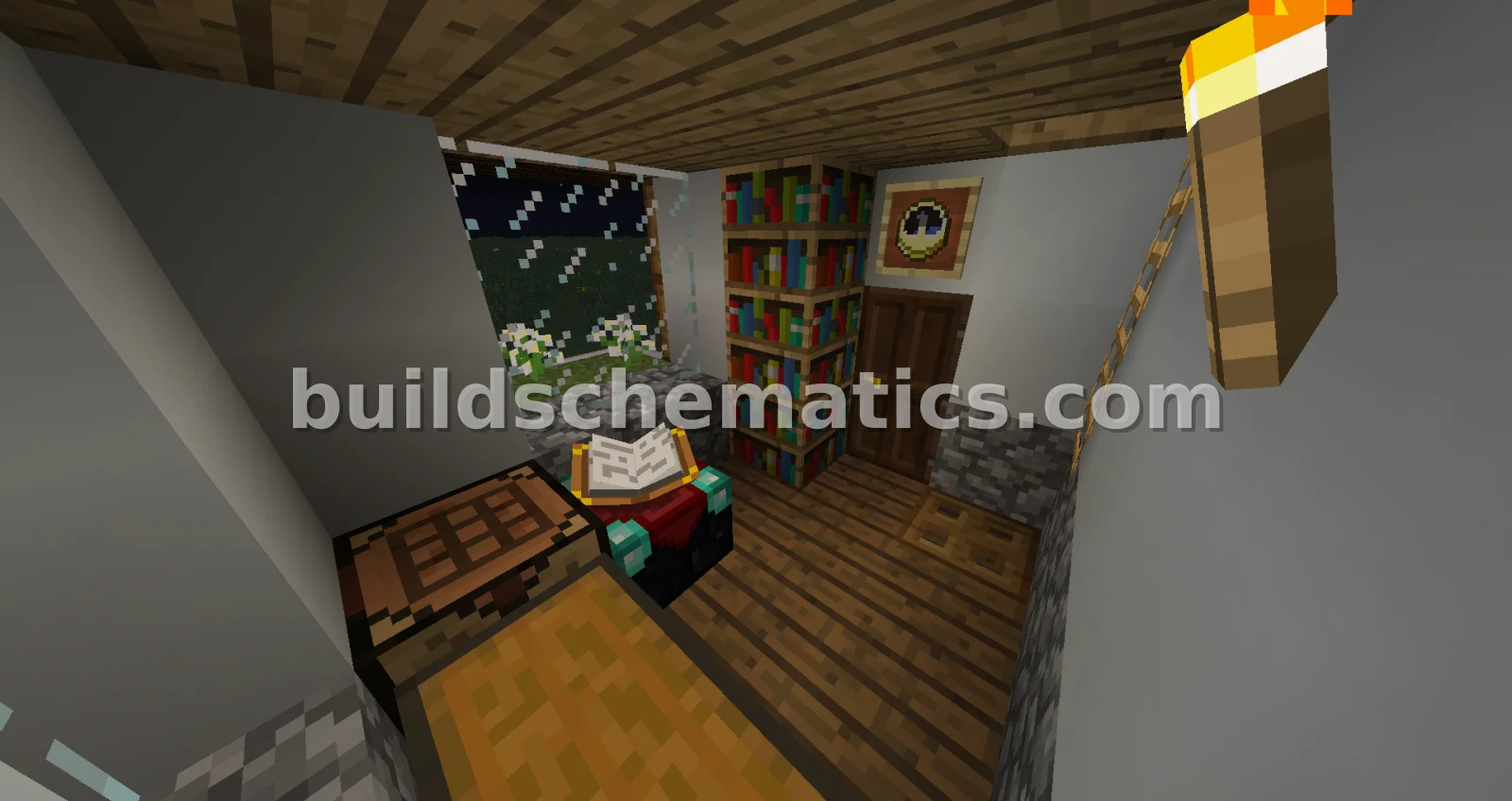 European Style House — view 2