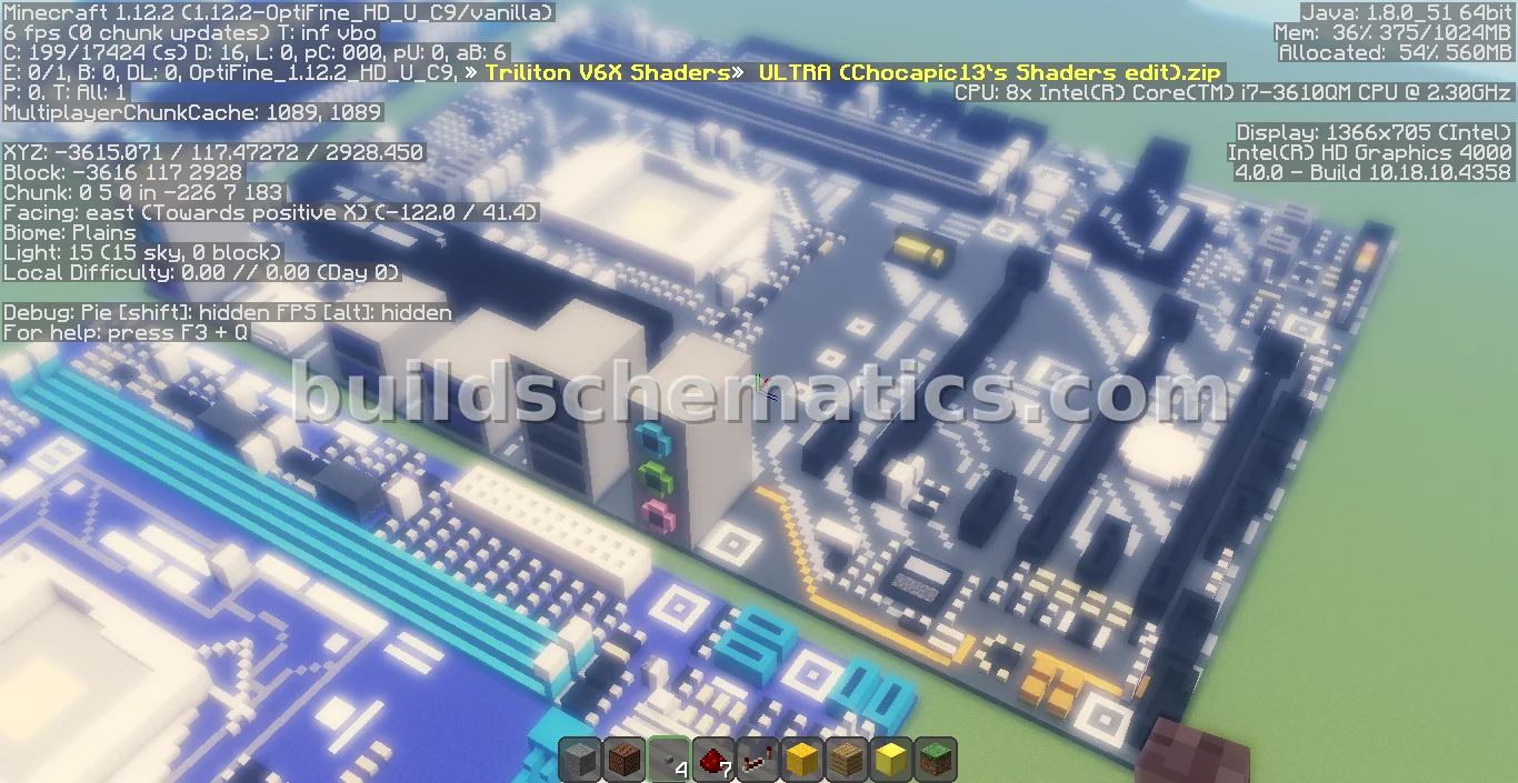 Gigabyte Z370P D3 Motherboard Pixel Art