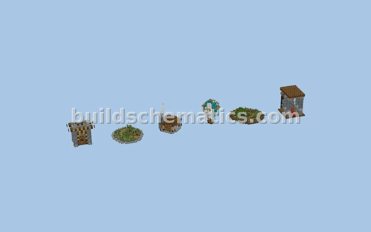 Easybuilds Structure