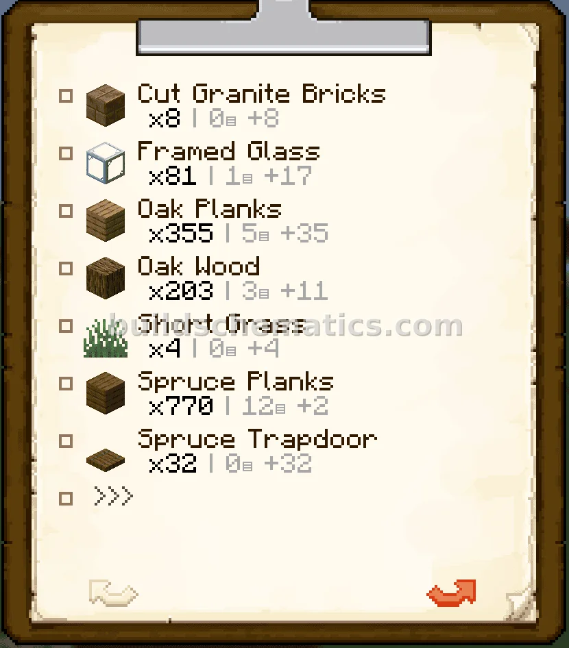 Steampunk House with Working Mechanisms — view 5