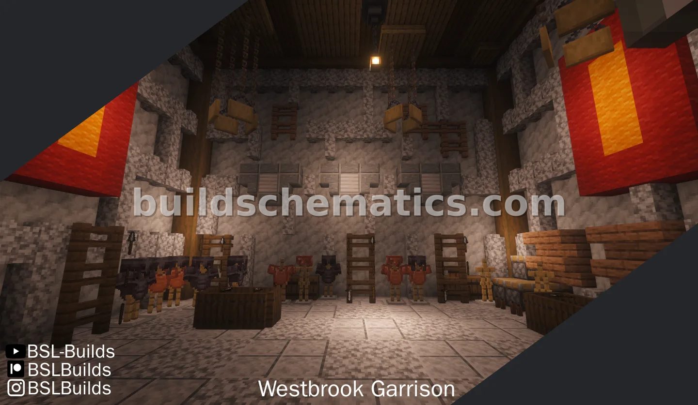 Blue Roof Human Keep Minecraft Structure