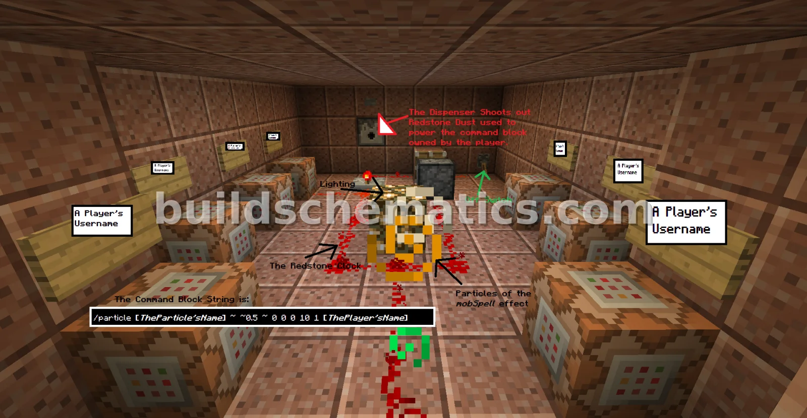 Player Trail Command Block System