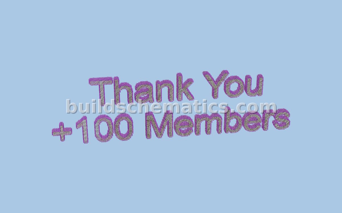 Thankyou100 Structure