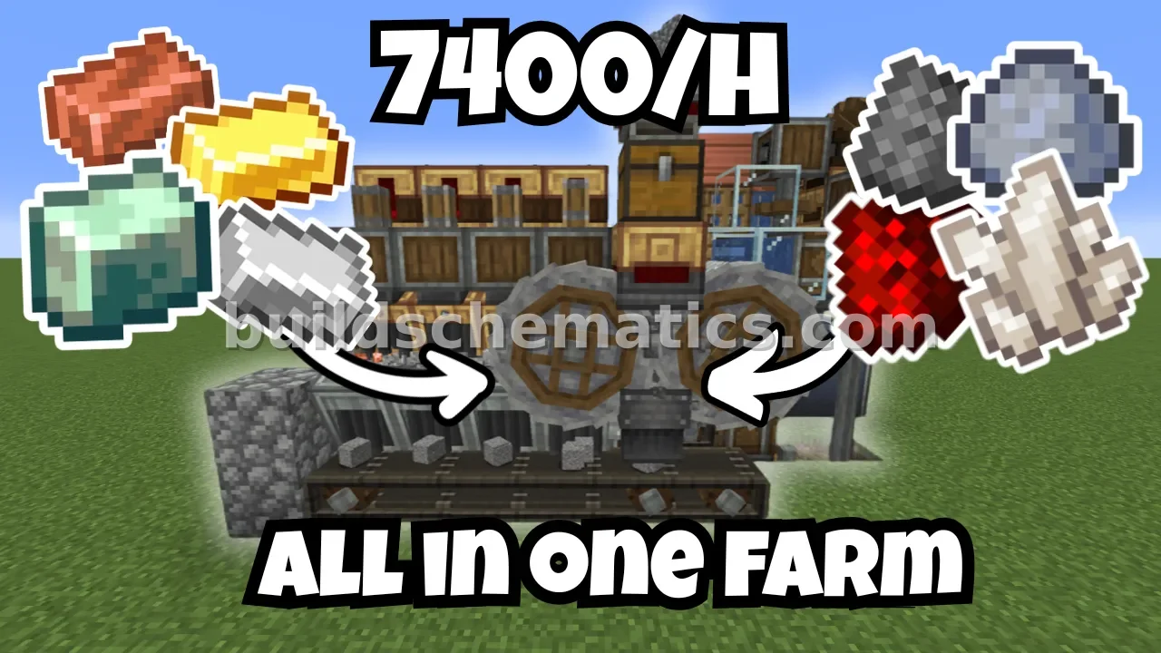 Ultimate Create Mod Metal Factory Farm