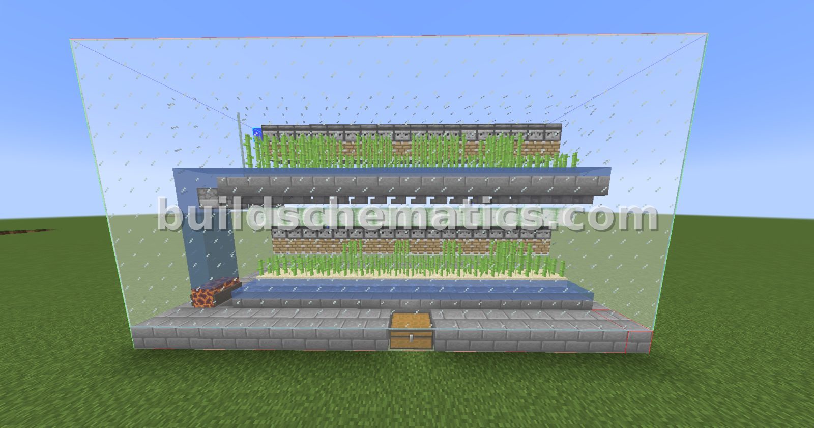 Automated Sugar Cane Farm